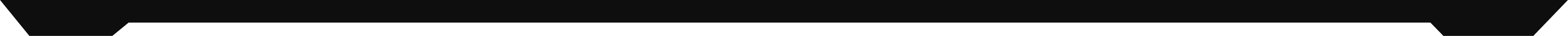Top Overlay
