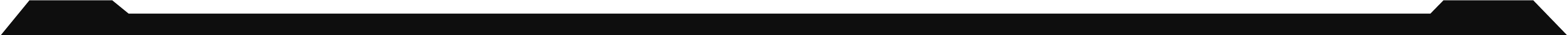Bottom Overlay